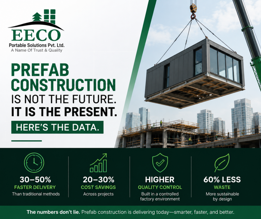 Prefab Construction India